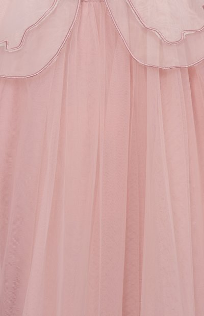 Платье ZHANNA & ANNA, арт. ZAOZ00000930, фото 3