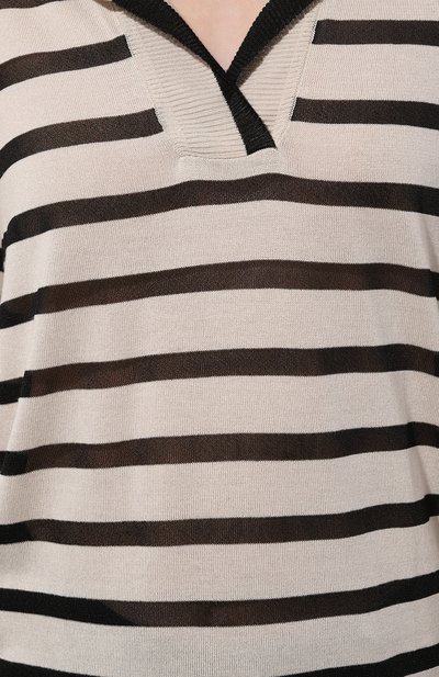 Пуловер из вискозы AND THE BRAND разноцветного цвета по цене 25760 руб., арт. S23-JM017-1603-1190, фото 5 Пуловер из вискозы AND THE BRAND, арт. S23-JM017-1603-1190, фото 5