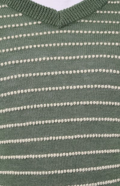 Шерстяной свитер GUCCI, арт. 633610 XKBIL, фото 5