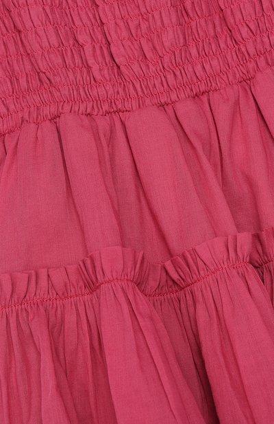 Хлопковое платье CHARO RUIZ IBIZA, арт. 9961, фото 3