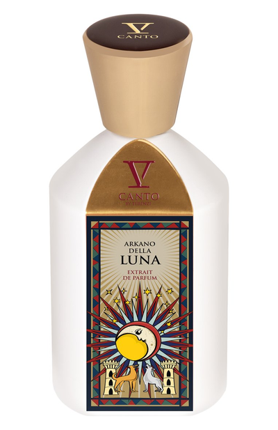 Парфюмерия