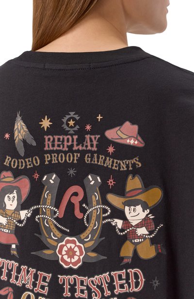 Хлопковая футболка REPLAY черного цвета по цене 8995 руб., арт. W3399E.000.22658P, фото 5 Хлопковая футболка REPLAY, арт. W3399E.000.22658P, фото 5