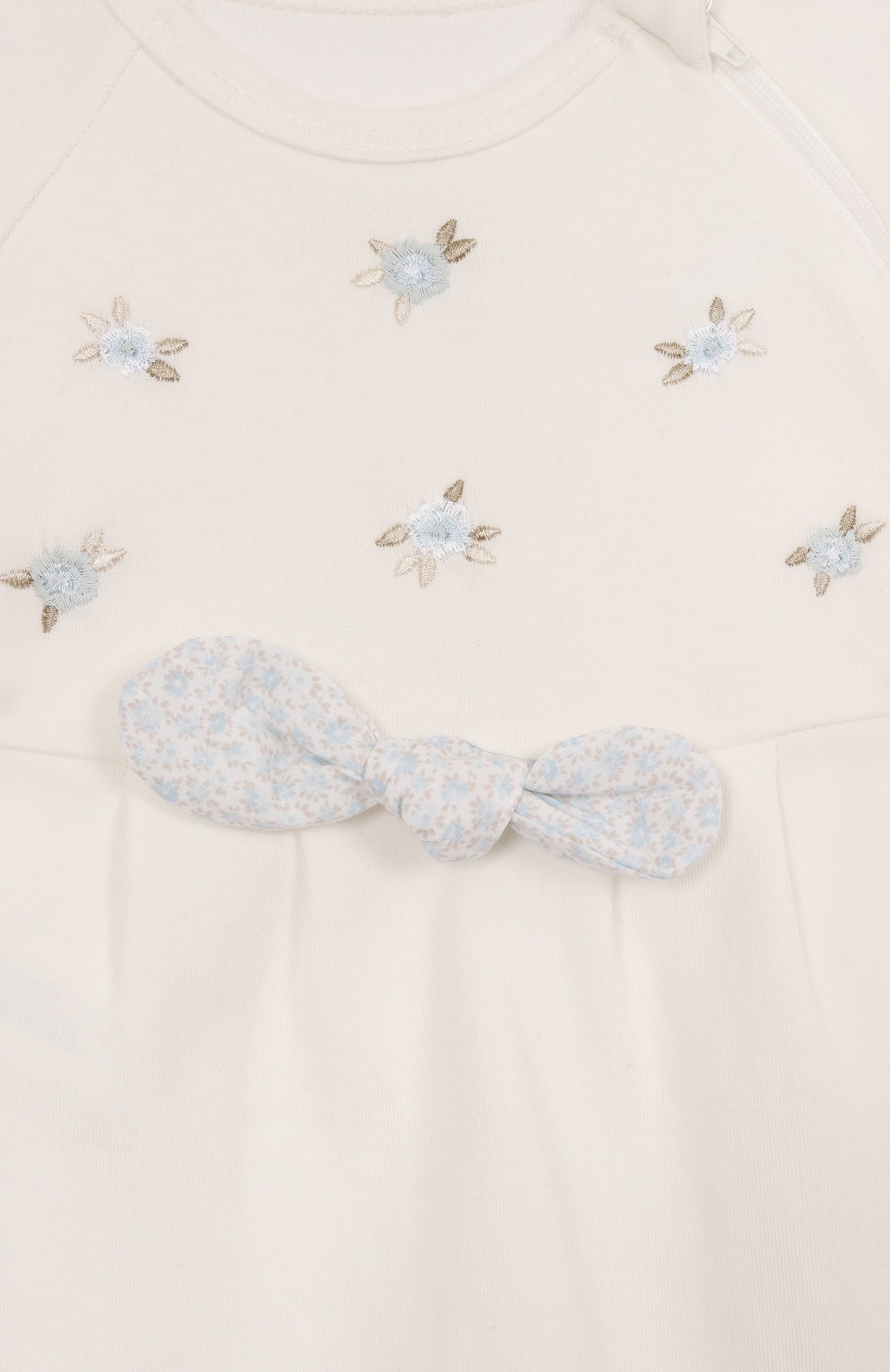 Комплект на выписку нежность CHEPE, арт. 091835, фото 10