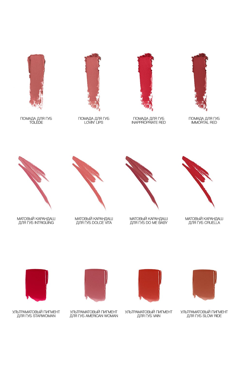 Бьюти-календарь nars advent calendar NARS, арт. 0950NS, фото 5