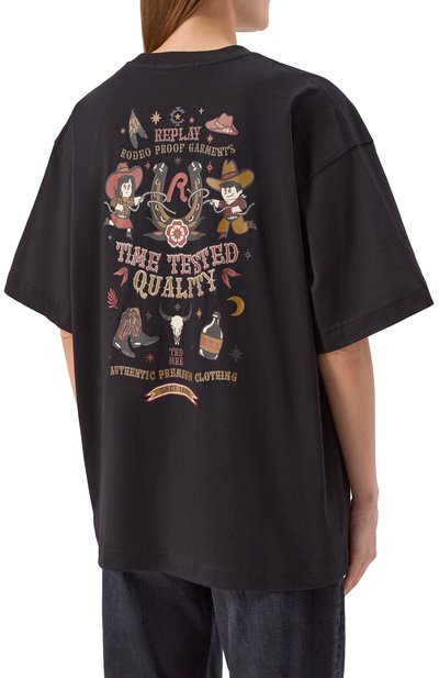 Хлопковая футболка REPLAY черного цвета по цене 8995 руб., арт. W3399E.000.22658P, фото 4 Хлопковая футболка REPLAY, арт. W3399E.000.22658P, фото 4