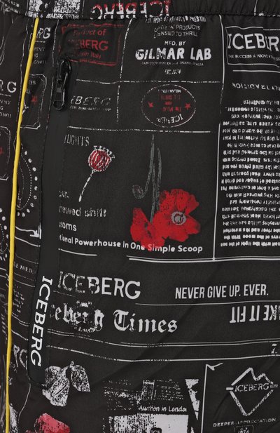 Плавки-шорты ICEBERG, арт. ICE25MBM11, фото 4