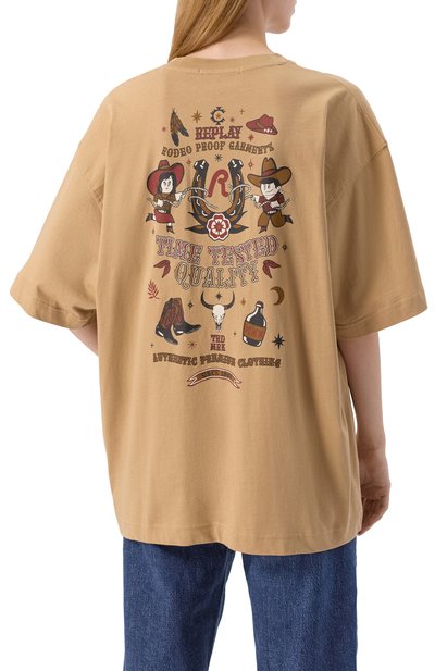 Хлопковая футболка REPLAY, арт. W3399E.000.22658P, фото 4