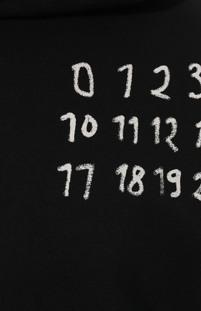 Хлопковое худи MM6, арт. SH2GU0012/M25004, фото 5