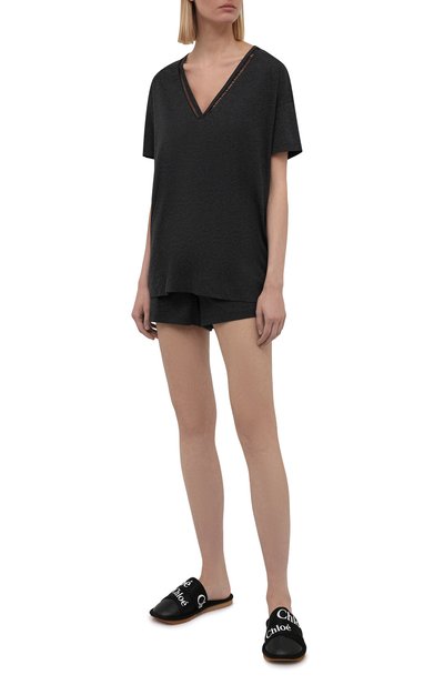 Домашние туфли woody CHLOÉ черного цвета по цене 48000 руб., арт. CHC21A489R4, фото 2 Домашние туфли woody CHLOÉ, арт. CHC21A489R4, фото 2