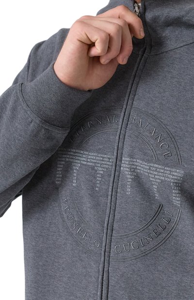 Хлопковая толстовка BRUNELLO CUCINELLI, арт. MM8363130G, фото 5