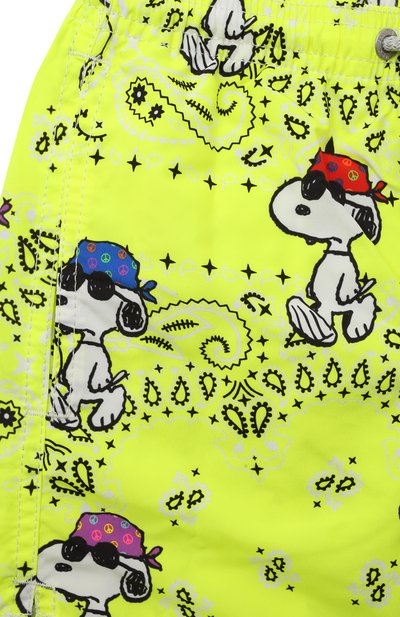 Плавки-шорты MC2 SAINT BARTH, арт. STBK/JEAN/05708D, фото 3