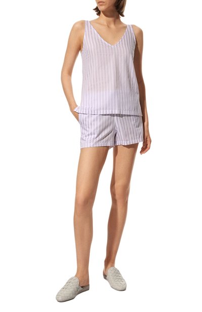 Хлопковая пижама DEREK ROSE, арт. 2026-CAPR019, фото 2