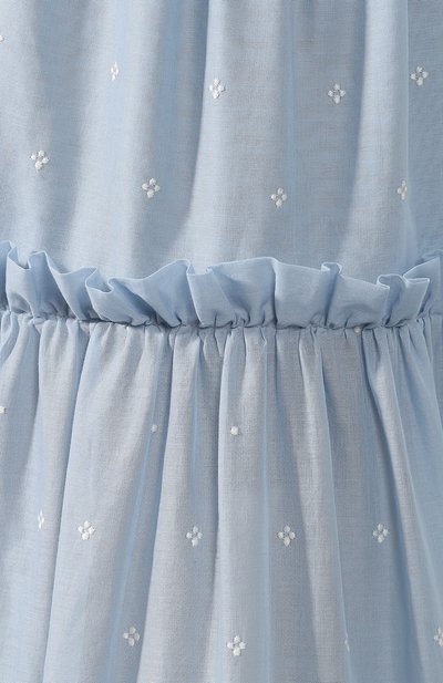 Хлопковое платье ULYANA SERGEENKO, арт. ABM001SS19P, фото 5