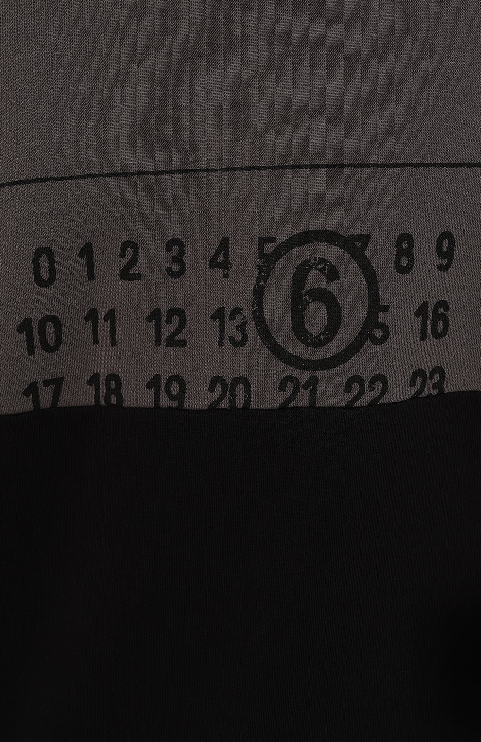 Хлопковый свитшот MM6, арт. SH0GU0013/S25624, фото 5