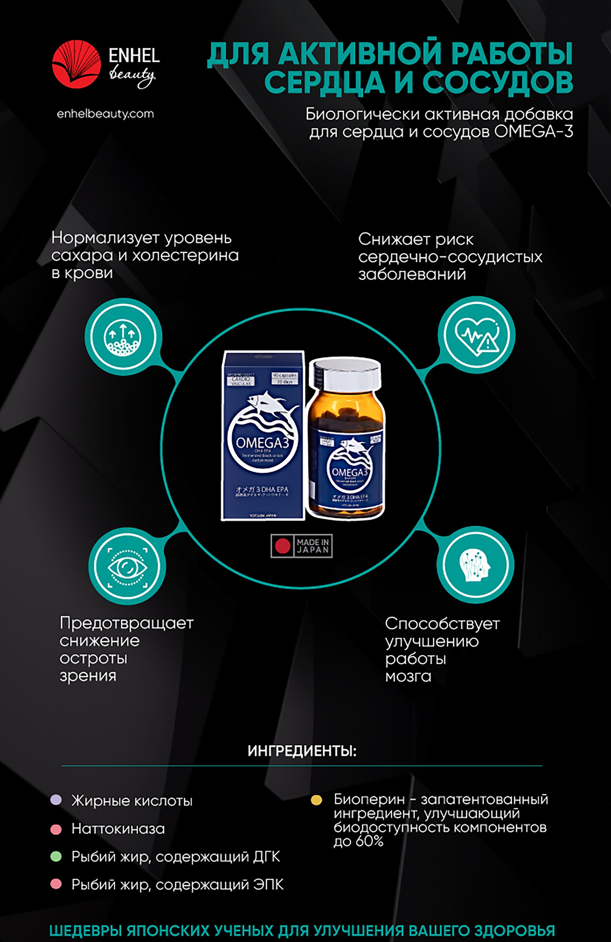 Витаминный комплекс для сердца и сосудов omega-3 (90шт.) ENHEL BEAUTY, арт. 4589449701021, фото 5