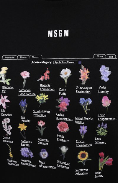 Хлопковый свитшот MSGM, арт. 3041MDM91 217299, фото 5