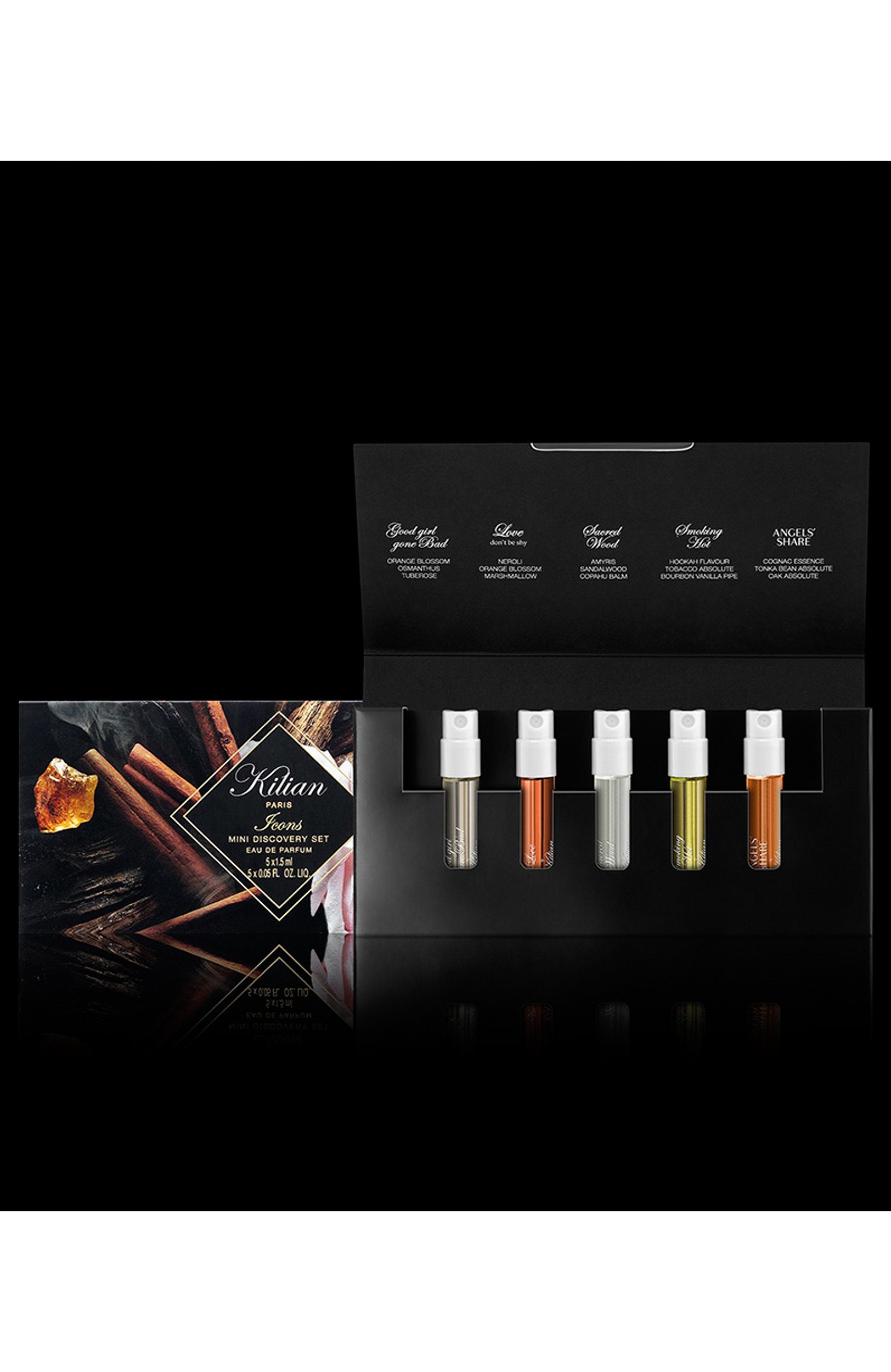 Парфюмерный набор icon discovery set (5x1,5ml) KILIAN PARIS, арт. 3700550245315, фото 2