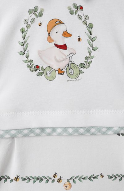 Комплект из песочника и панамы MONNALISA, арт. 22E503, фото 3