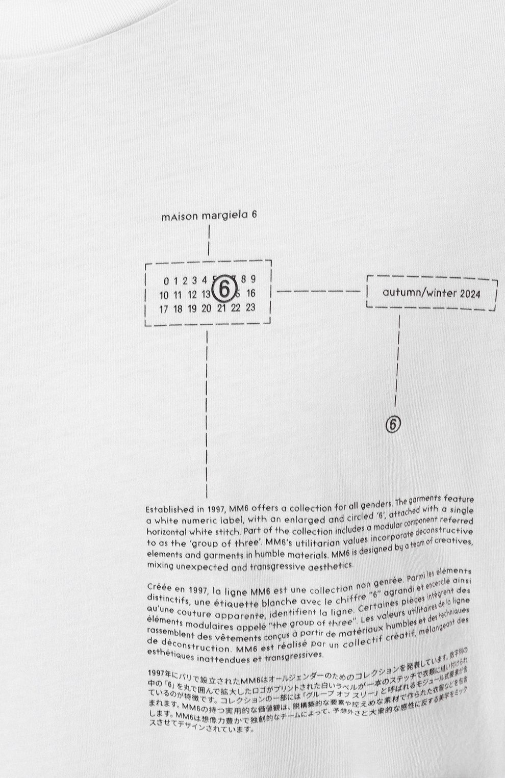 Хлопковый лонгслив MM6, арт. SH0GC0028/S24312, фото 5