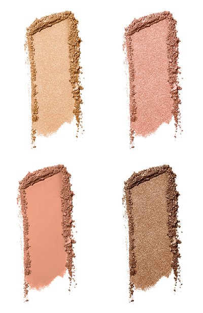 Четырехцветные тени для век orgasm NARS, арт. 5066NS, фото 4