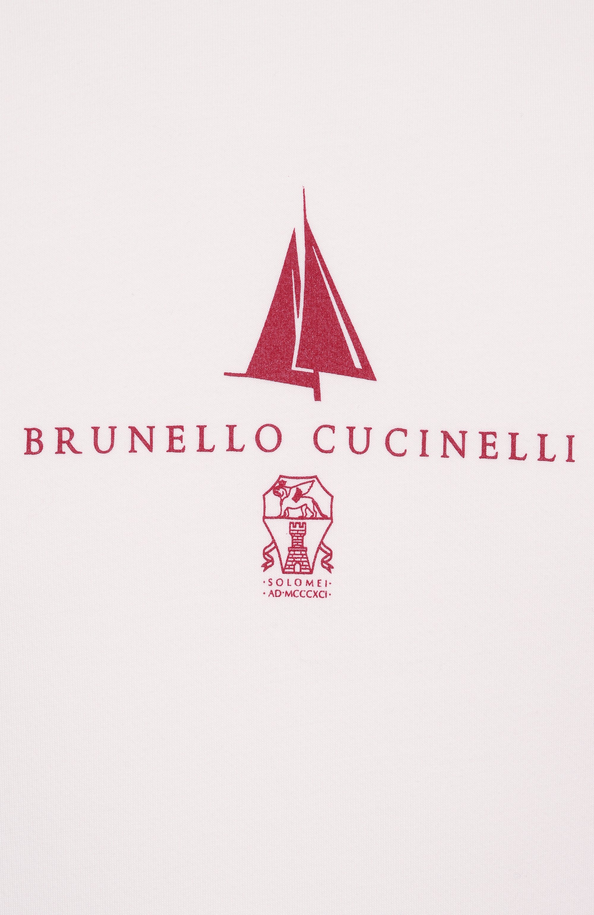Хлопковый свитшот BRUNELLO CUCINELLI, арт. MP8639077G, фото 6