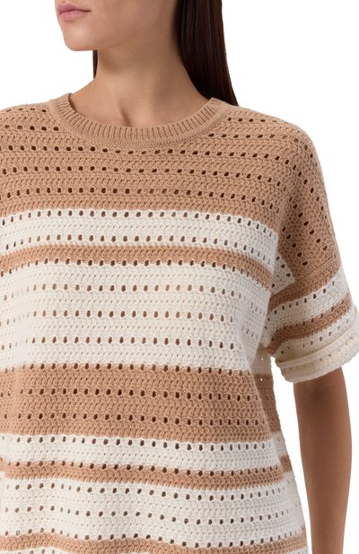 Пуловер из хлопка и кашемира FTC, арт. 09903-0410, фото 5