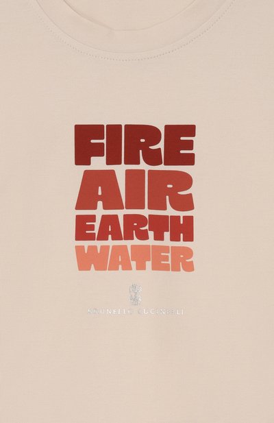 Хлопковая футболка BRUNELLO CUCINELLI, арт. B0T81T485C, фото 3