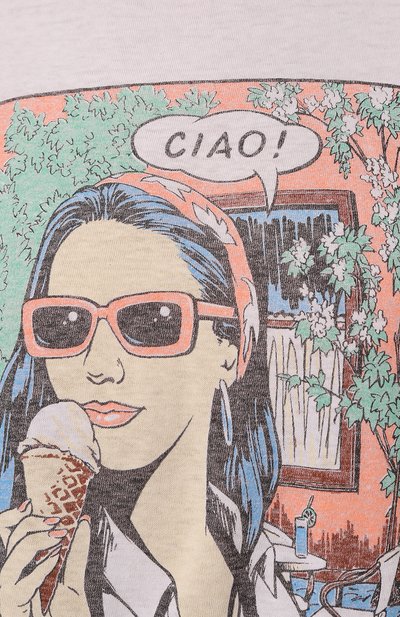 Хлопковая футболка RE/DONE, арт. 024-02WCGT290, фото 5