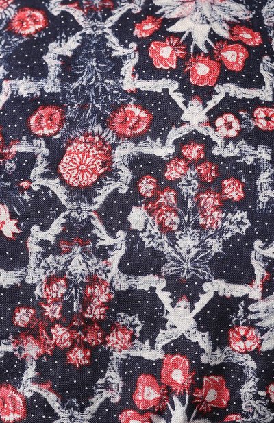 Льняное платье с принтом ISABEL MARANT ETOILE синего цвета по цене 35250 руб., арт. R01288-19P025E/TELICIA, фото 5 Льняное платье с принтом ISABEL MARANT ETOILE, арт. R01288-19P025E/TELICIA, фото 5