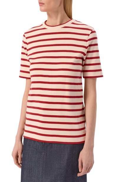 Хлопковая футболка JIL SANDER, арт. J40GC0111/J46497, фото 3