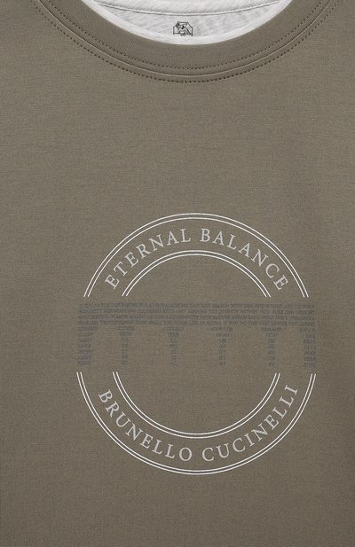 Хлопковый лонгслив BRUNELLO CUCINELLI, арт. B0B13T176A, фото 3