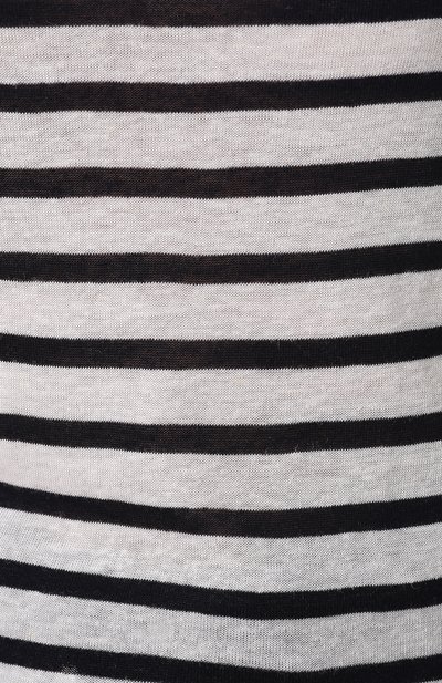 Футболка из смеси вискозы и льна ALEXANDERWANG.T синего цвета по цене 11300 руб., арт. 4CC2191120, фото 5 Футболка из смеси вискозы и льна ALEXANDERWANG.T, арт. 4CC2191120, фото 5