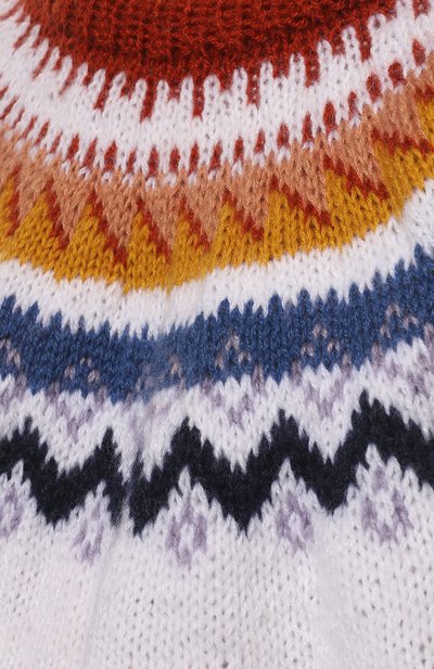 Свитер LOOM BY RODINA, арт. LBR-GRS22, фото 5