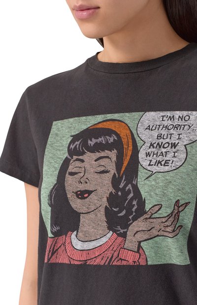 Хлопковая футболка i like RE/DONE, арт. 024-02WCGT366, фото 5