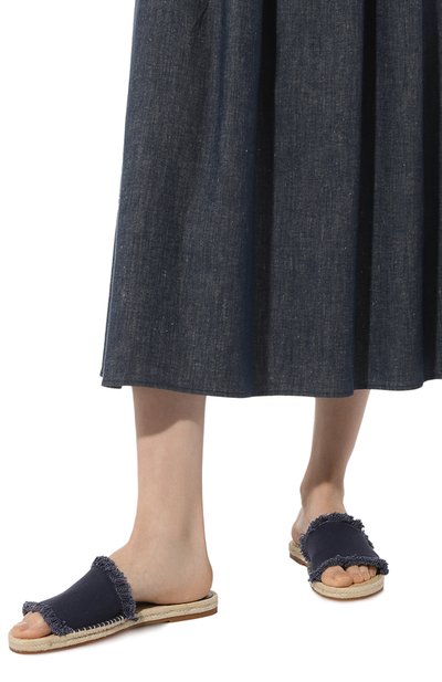Текстильные шлепанцы MELISSA ODABASH, арт. Espadrille CR 24, фото 3
