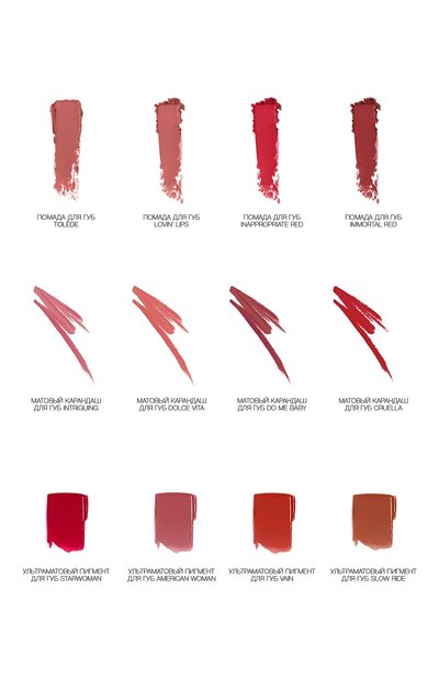 Бьюти-календарь nars advent calendar NARS, арт. 0950NS, фото 5