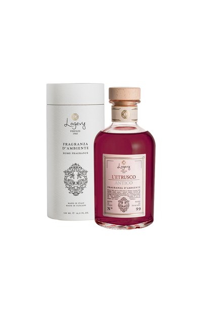 Диффузор l’etrusco antico / "древняя этруссия" (100ml) LOGEVY FIRENZE 1965, арт. 8050519372060, фото 3
