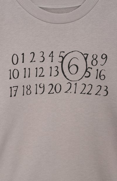 Хлопковый свитшот MM6, арт. M61009/MM02X, фото 3