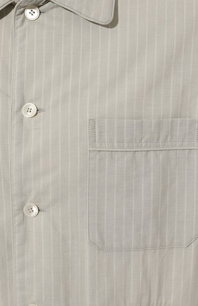 Хлопковая куртка-рубашка MM6, арт. SH0DT0009/S54453, фото 5