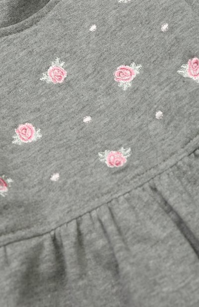 Хлопковое платье с вышивкой ALETTA, арт. RB777021FP/1M-18M, фото 3