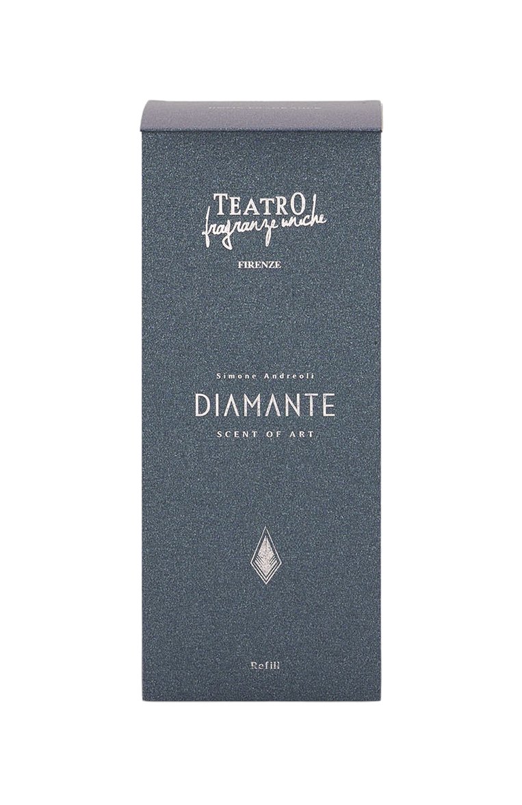 Рефил для диффузора diamante (1000ml) TEATRO бесцветного цвета, арт. DI1000RTFU | Фото 2 (Региональные ограничения белый список (Axapta Mercury): Не проставлено; Нос: Не проставлено; Ограничения доставки: flammable)