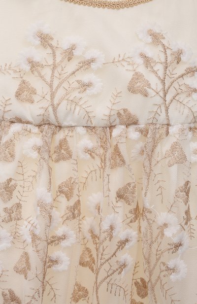 Платье flowers ZHANNA & ANNA, арт. ZA22020401-41, фото 3