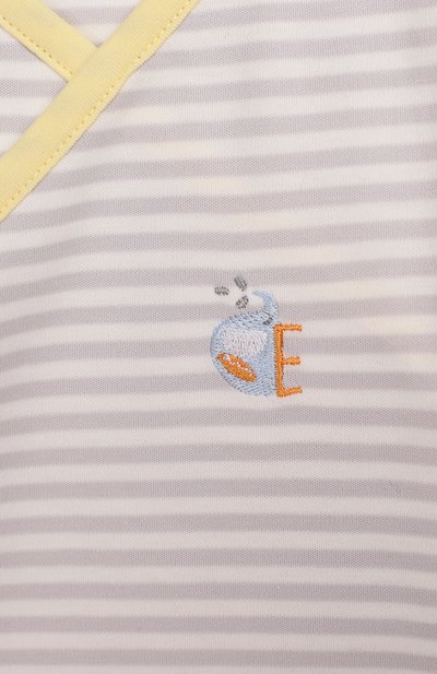 Комплект из распашонки и ползунков KISSY KISSY, арт. KNZ04167N, фото 4