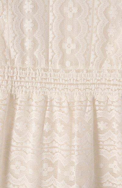 Платье C`ERA UNA VOLTA, арт. S25DR05503, фото 3