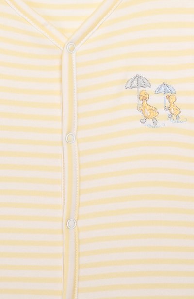 Хлопковая сорочка KISSY KISSY, арт. KNW03460N, фото 3