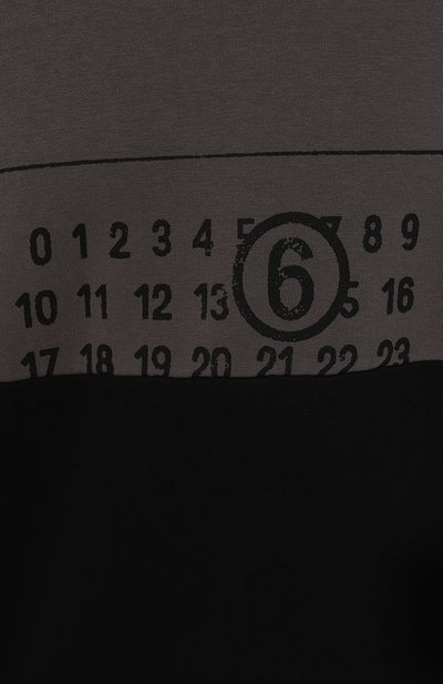 Хлопковый свитшот MM6, арт. SH0GU0013/S25624, фото 5