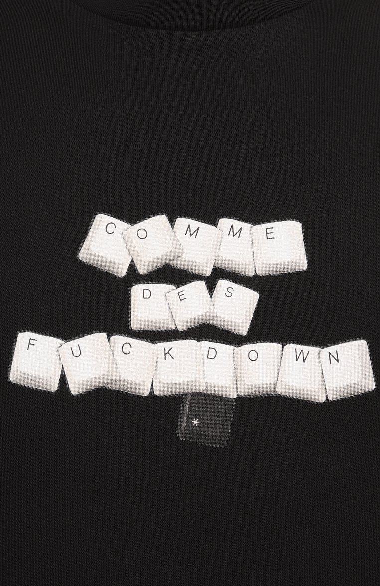 Мужская хлопковая футболка COMME DES FUCKDOWN черного цвета, арт. CFABM01589 | Фото 6 (Материал внешний: Хлопок; Рукава: Короткие; Длина (для топов): Стандартные; Принт: С принтом; Стили: Спорт-шик; Кросс-КТ: Джерси; Мужское Кросс-К�Т: Футболка-одежда; Автоматизация ТО: Проставлено; Детали: Без декора; Автоматизация состава: Проставлено)