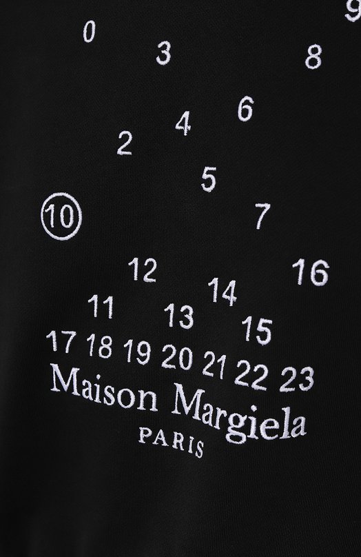 фото Хлопковый свитшот maison margiela