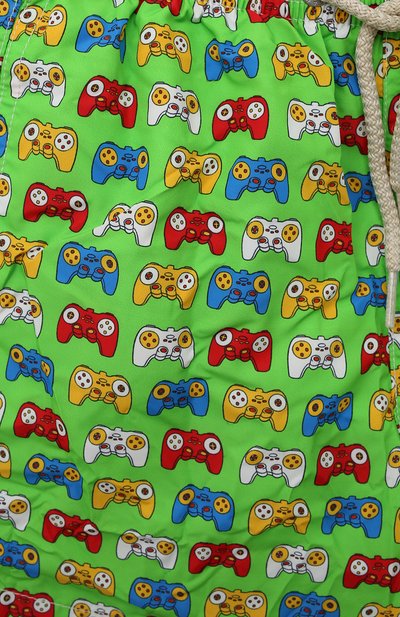 Плавки-шорты MC2 SAINT BARTH, арт. STBK/JEAN LIGHTING/04975D, фото 3