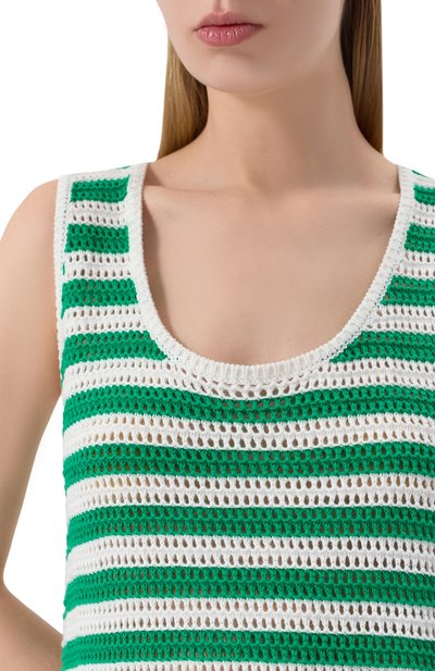 Хлопковое платье ADDICTED, арт. TS2507.2130-2280, фото 5